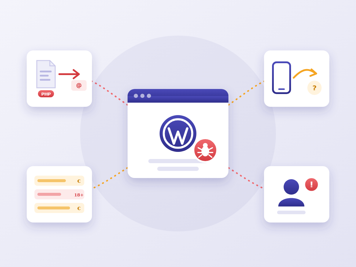 Tipos de hackeo en WordPress: ficheros PHP que roban datos, redirecciones, entradas basura y administradores falsos